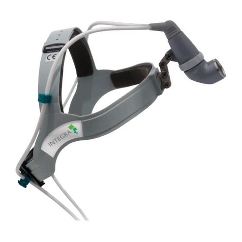 Integra Luxtec UltraLite Plus Operation manual