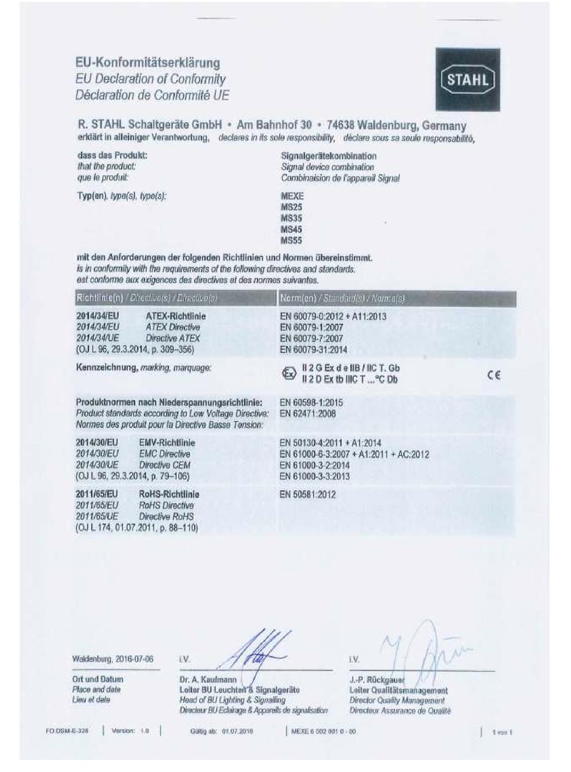 Stahl MEXE installation instructions