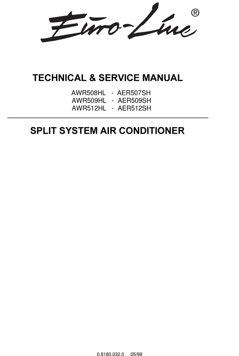 euroline AWR508HL Operating manual