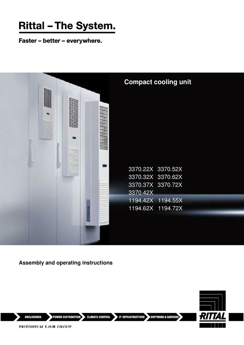 Rittal 3370.22 Series User manual
