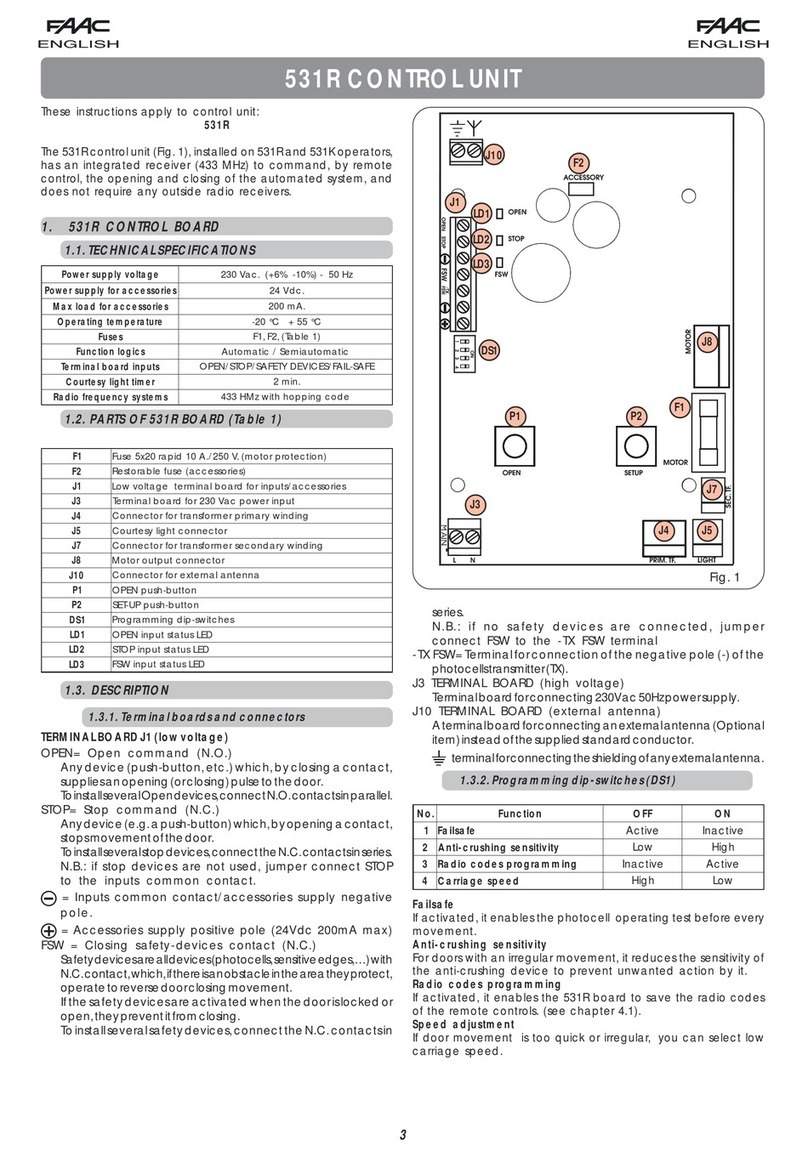 FAAC 531R User manual