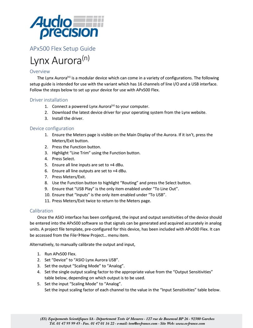 Lynx Aurora (n) Setup guide