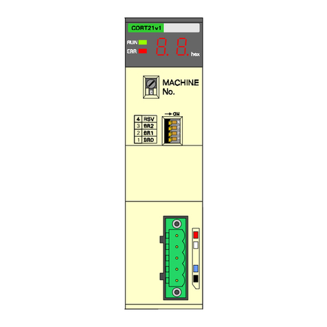 Omron C200HW-CORT21-V1 Operation manual