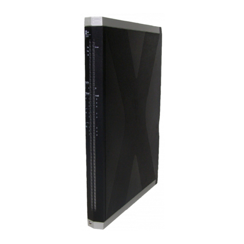 HIMA HIMax X-MIO 7 01 User manual
