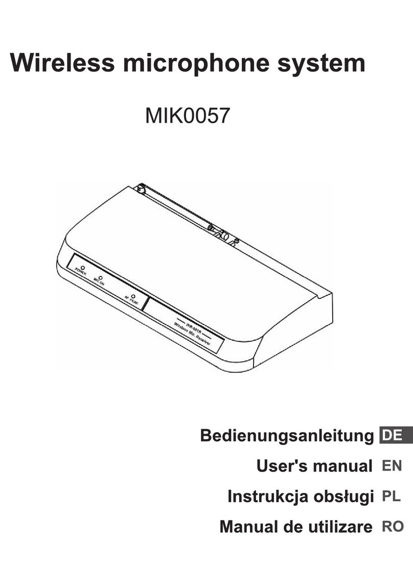 Lechpol MIK0057 User manual