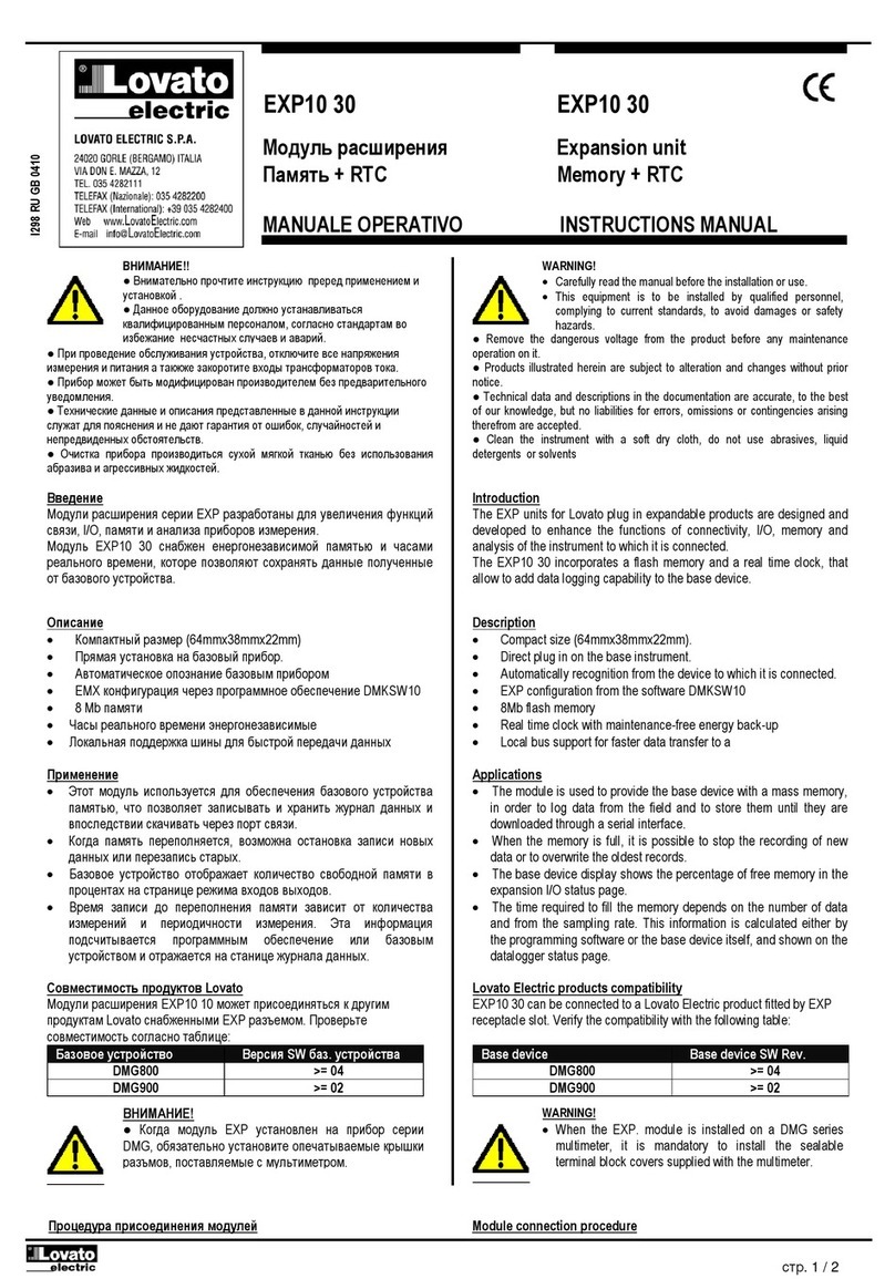 LOVATO ELECTRIC EXP10 30 User manual