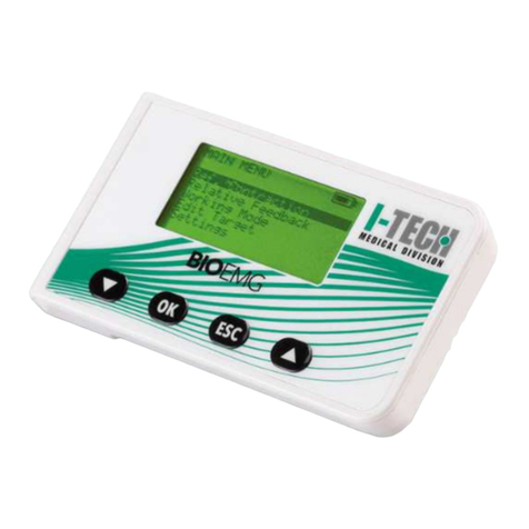 IACER BIO EMG User manual
