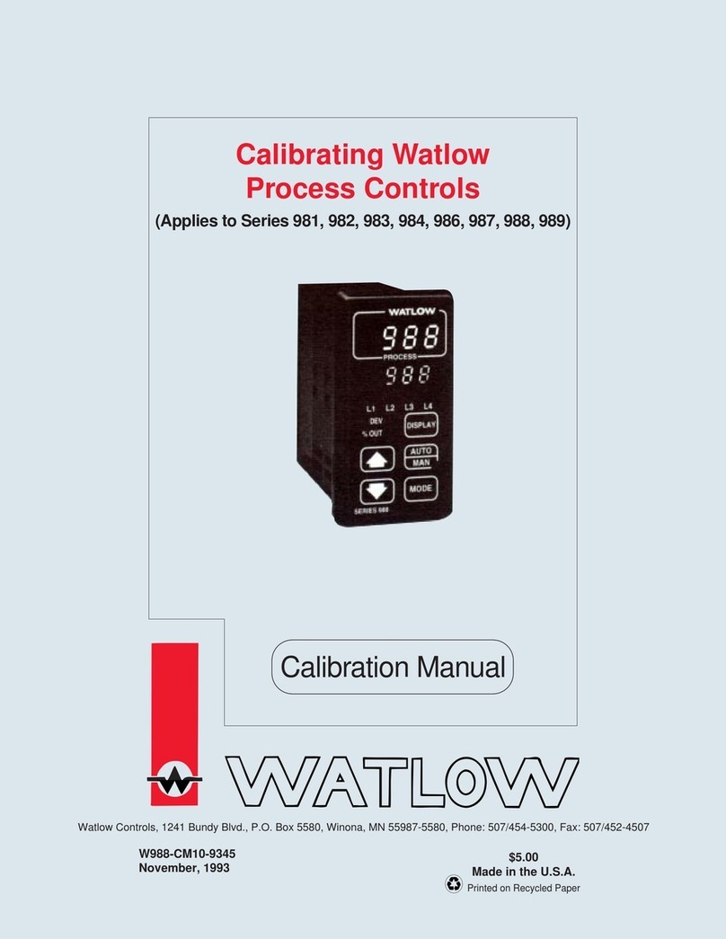 Watlow Controls 981 Series Calibration manual
