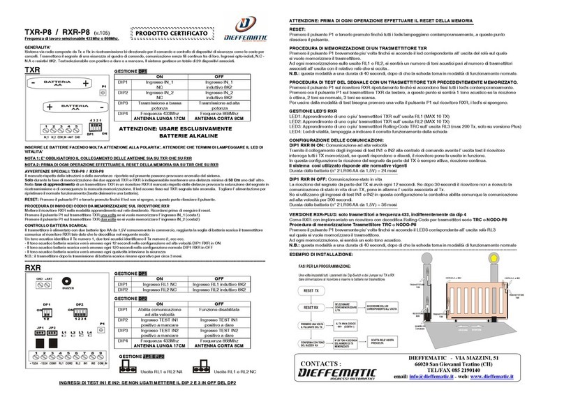 Dieffematic TXR-P8 quick start guide