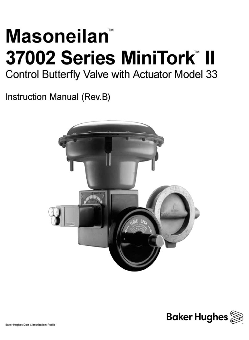 Baker Hughes Masoneilan MiniTork II 37002 Series User manual