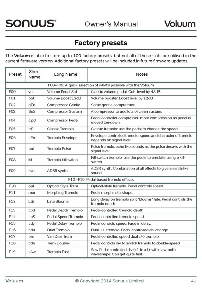 Sonuus Voluum owner's manual