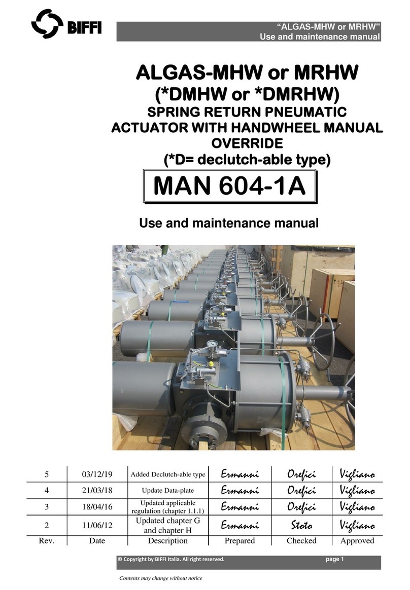 BIFFI ALGAS-MHW Use and maintenance manual