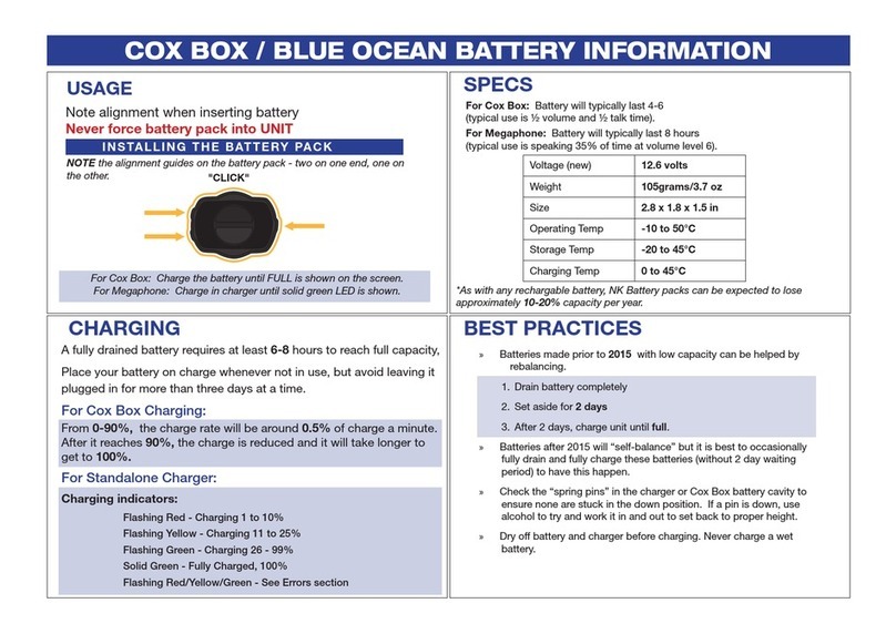 Nielsen-Kellerman CoxBox 08 manual