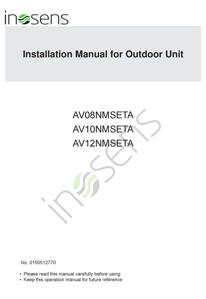 Haier AV08NMSETA User manual Haier AV08NMSETA User manual