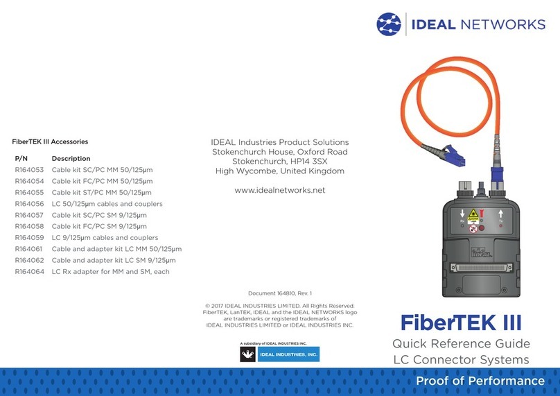 IDEAL FiberTEK III Quick reference guide