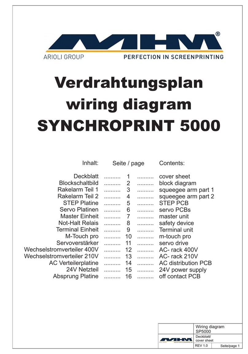 MHM SYNCHROPRINT 5000 Wiring diagram