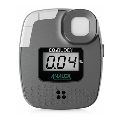ANALOX CO2 BUDDY quick start guide