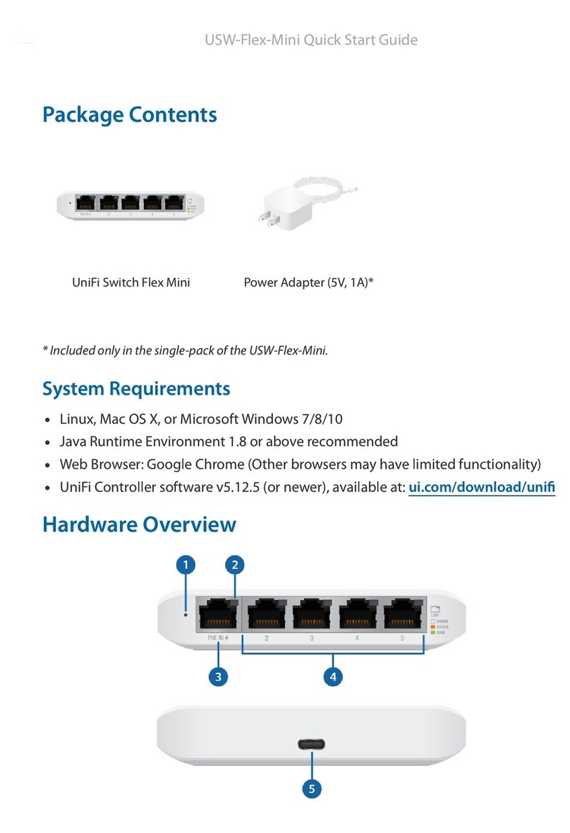 Ubiquiti UniFi USW-Flex-Mini User manual