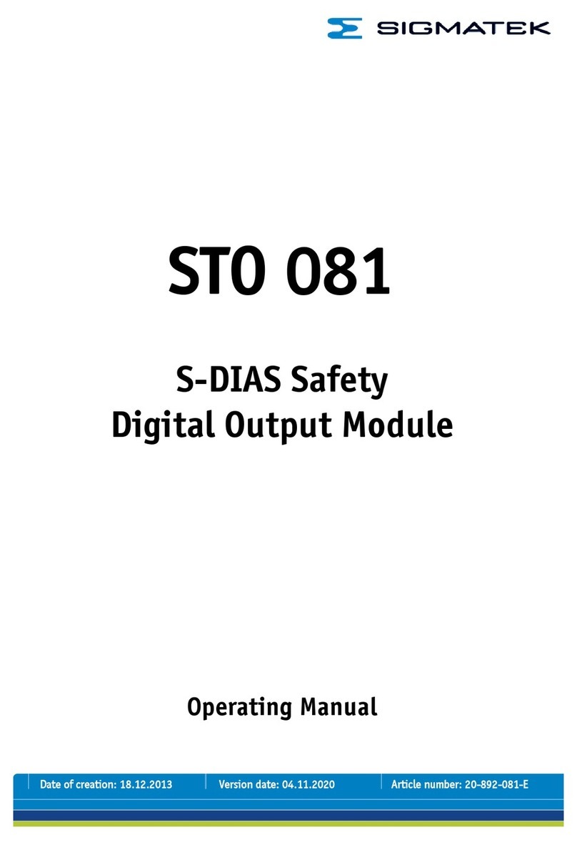 SIGMA TEK STO 081 User manual