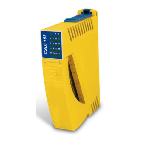 SIGMA TEK CSDI 162 User manual SIGMA TEK CSDI 162 User manual