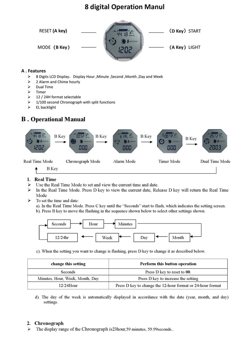 SKMEI 8 User manual