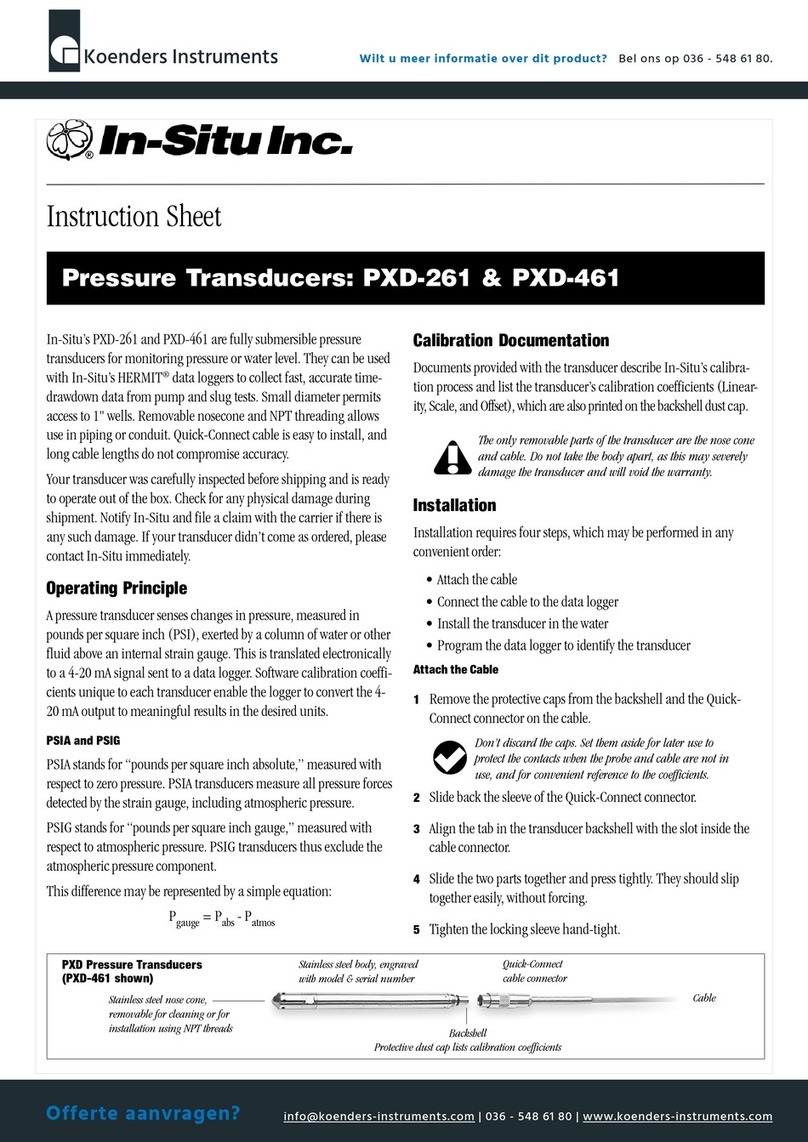 In-situ PXD-261 User manual