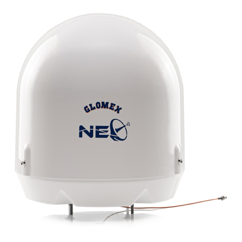 Glomex NEO Pandora User manual