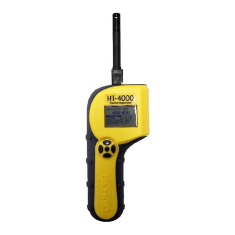 ABQINDUSTRIAL HT-4000 User manual