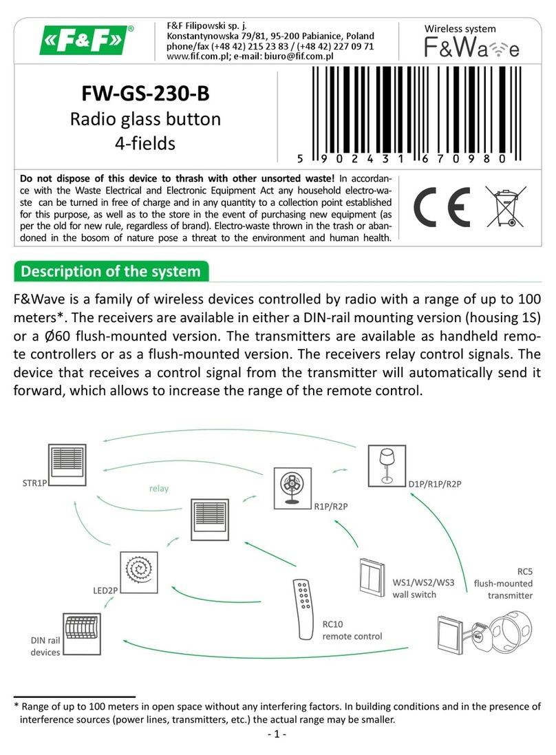 F&F FW-GS-230-B manual