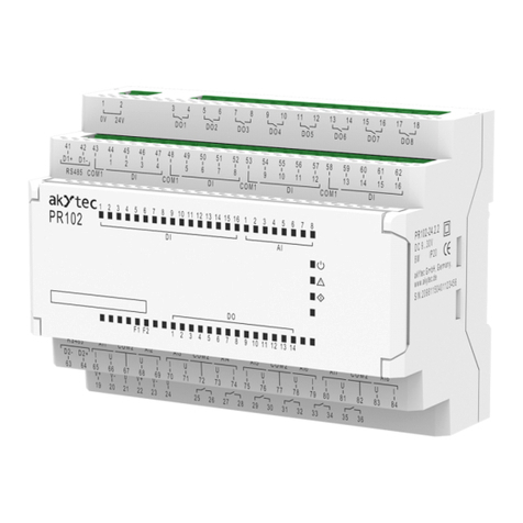 Akytec PR102 MINI-PLC 40 I/O quick start guide