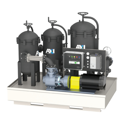 Axi MTC HC-300 Installation, operating and maintenance manual