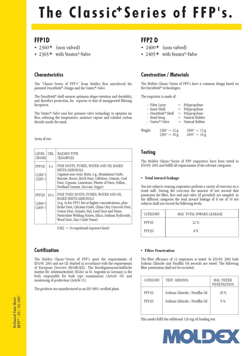 Moldex Classic+ FFP Series Instruction Manual
