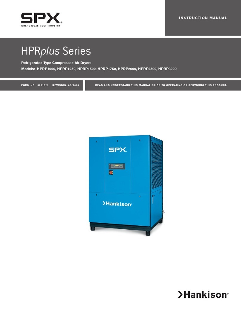 HANKISON HPRplus HPRP1000 User manual