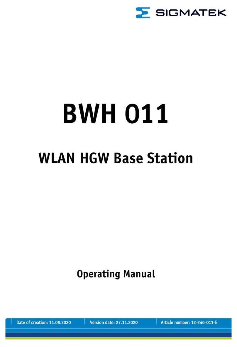 SIGMA TEK BWH 011 operating manual