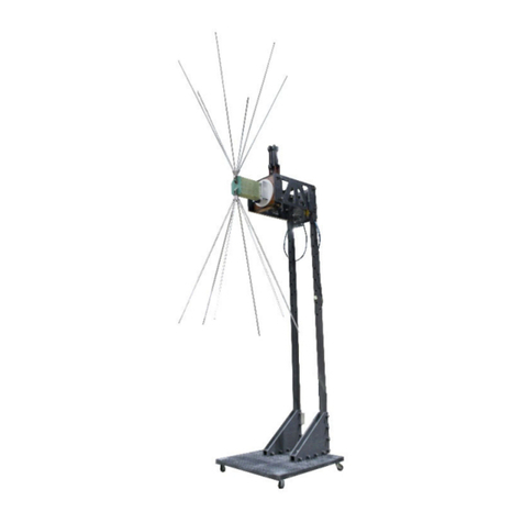 ETS-Lindgren 3159C User manual