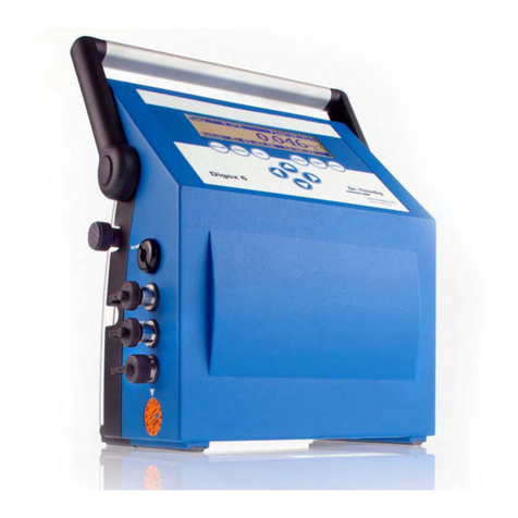 Dr.Thiedig Digox 6 operating manual