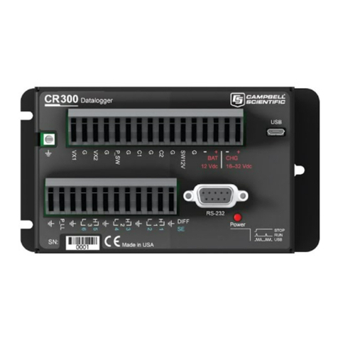 Campbell CR300 series User manual