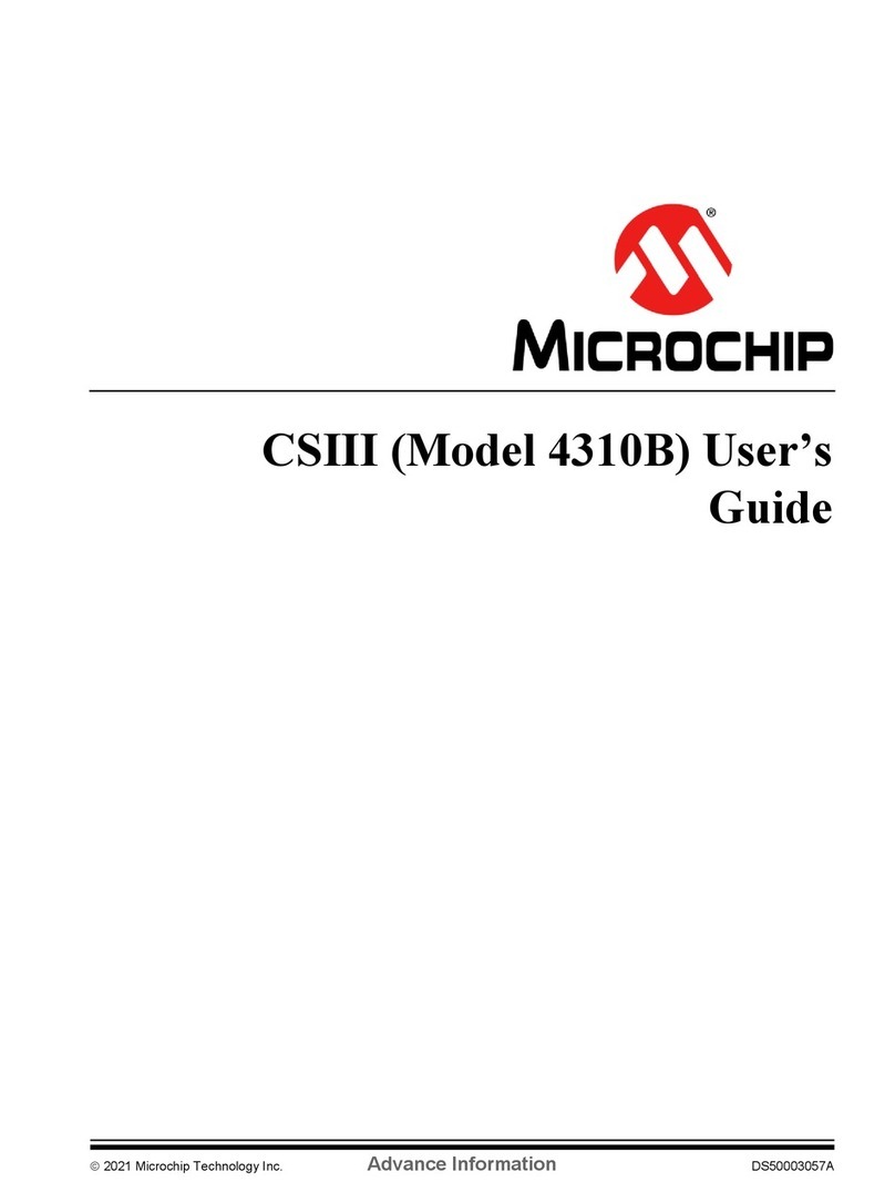 Microchip Technology CSIII user guide
