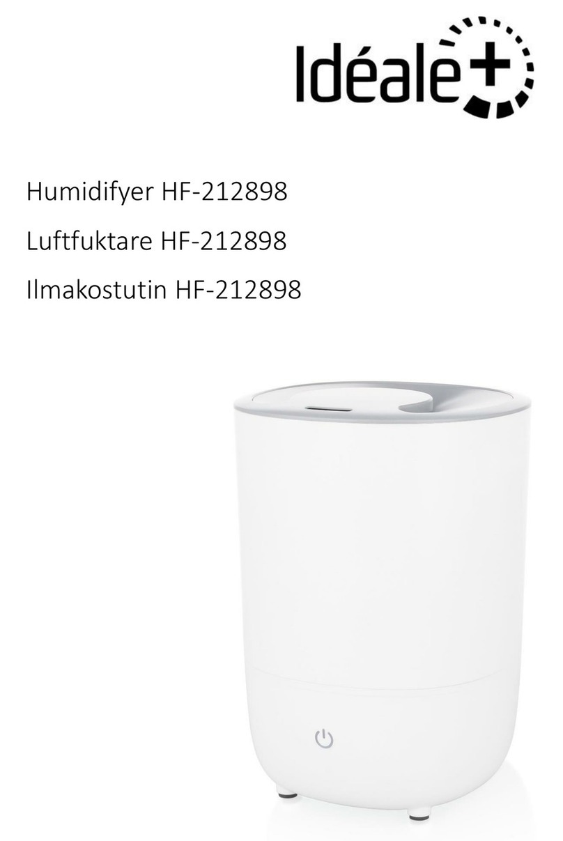 IDEALE HF-212898 instruction manual