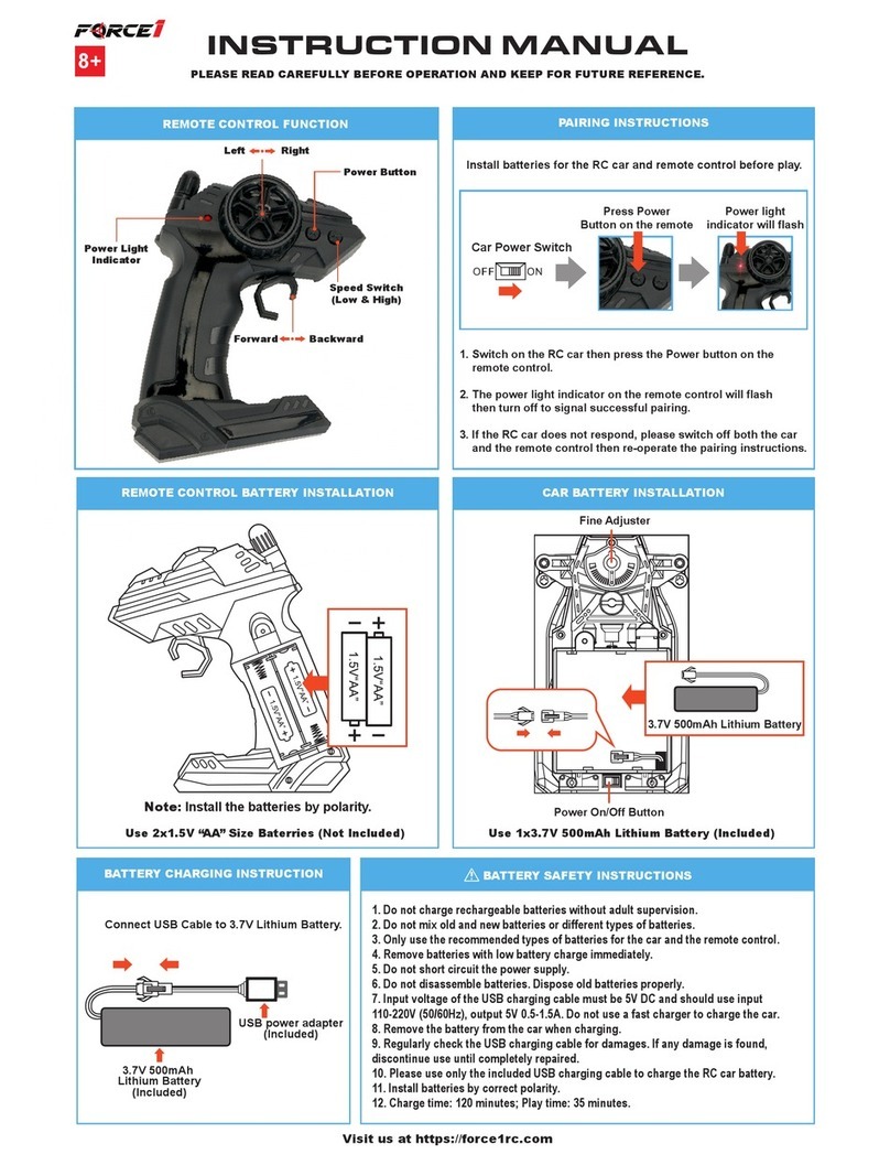 Force1 F1 Sport instruction manual