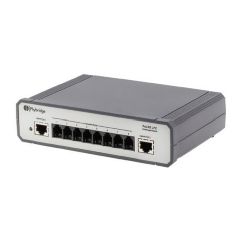 NVT Phybridge PoLRE PL-08 User manual