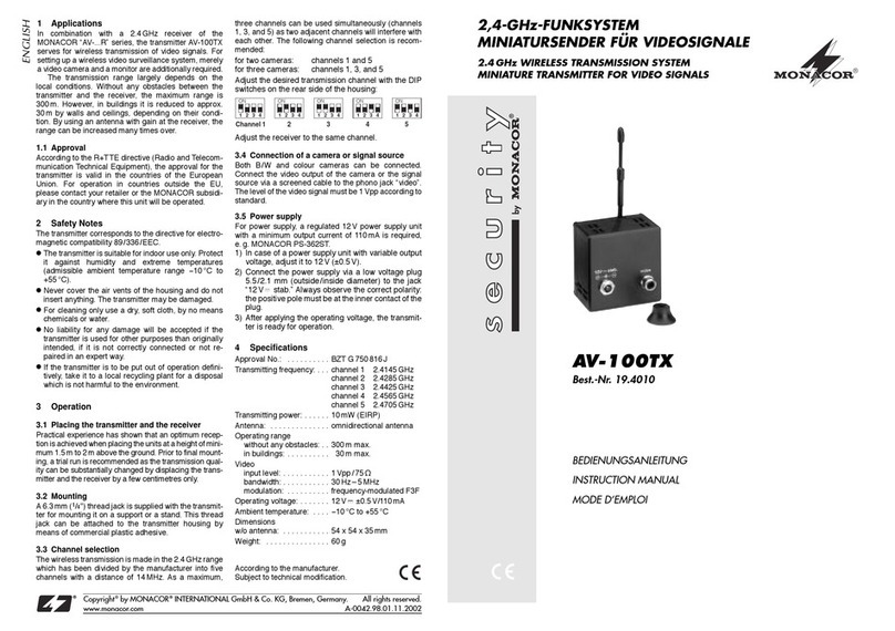 Monacor AV-100TX User manual