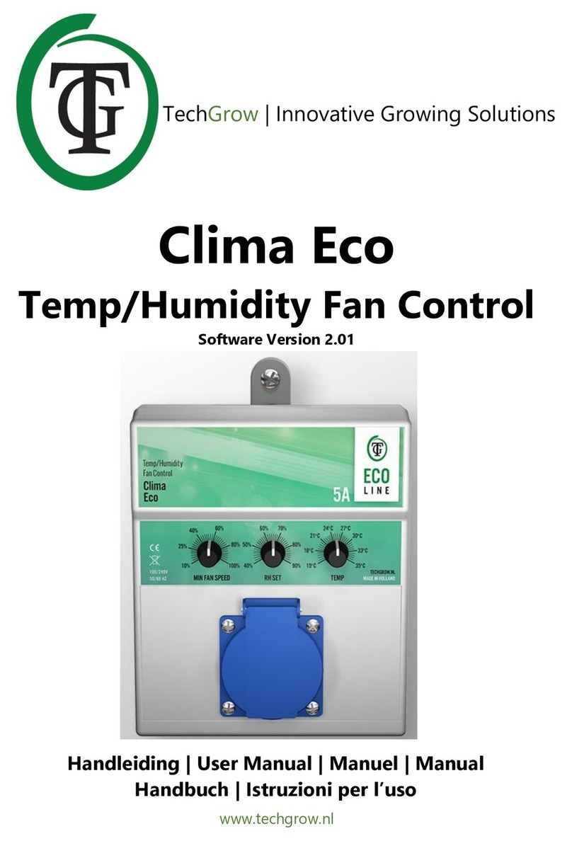 TechGrow Clima Eco User manual