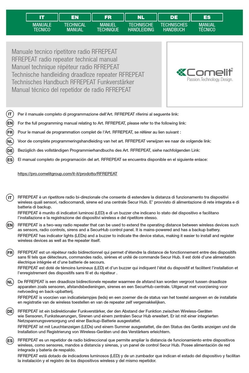Comelit RFREPEAT User manual