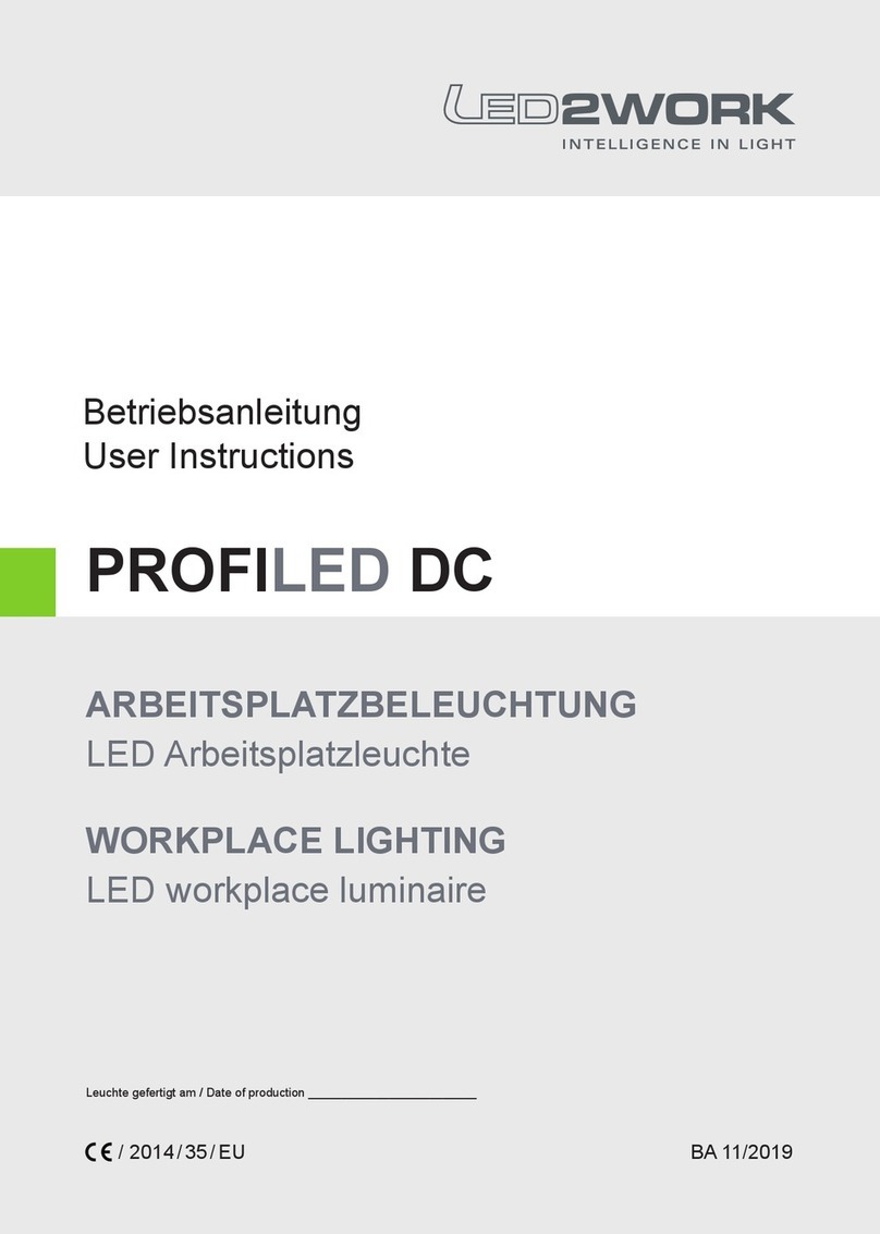 LED2WORK PROFILED DC User manual LED2WORK PROFILED DC User manual