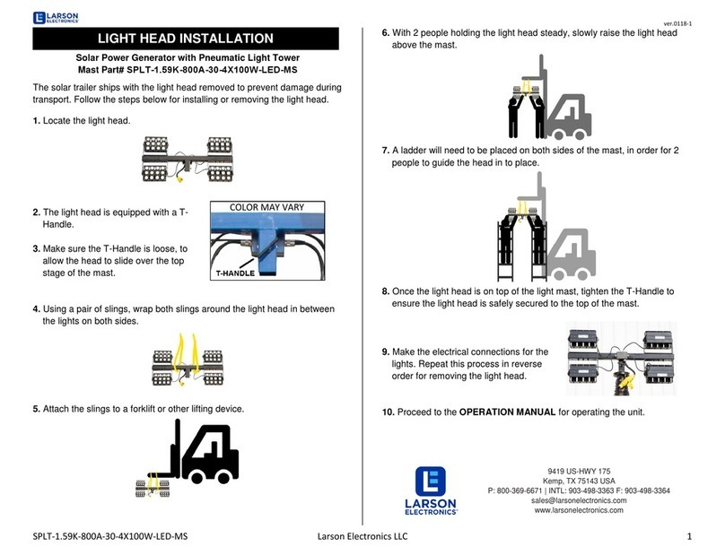 Larson Electronics SPLT-1.59K-800A-30-4X100W-LED-MS User manual Larson Electronics SPLT-1.59K-800A-30-4X100W-LED-MS User manual