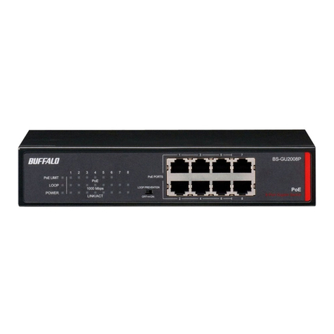 Buffalo BS-GU2008P User manual
