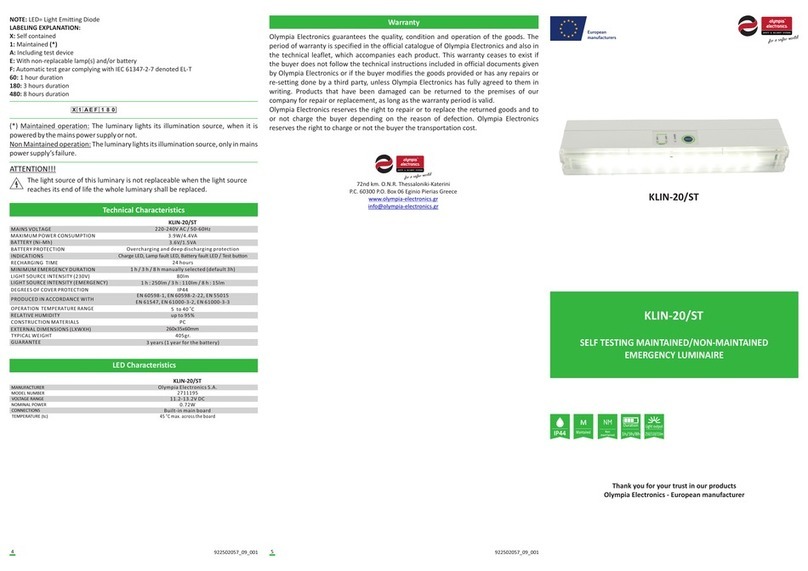 olympia electronics KLIN-20/ST quick start guide