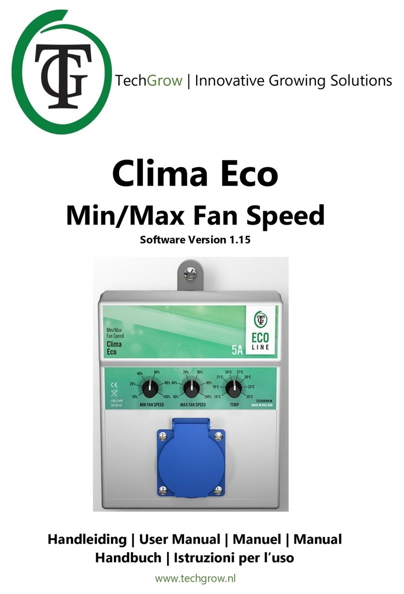 TechGrow Clima Eco User manual