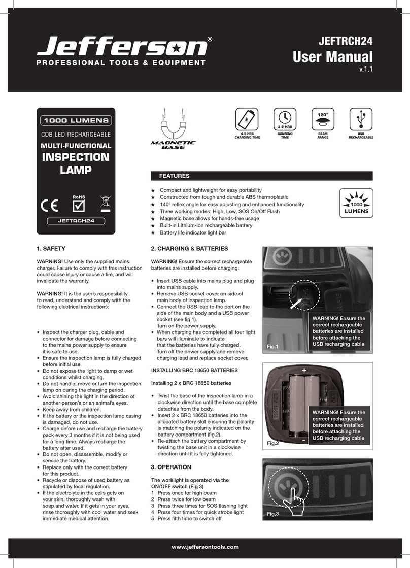 Jefferson JEFTRCH24 user manual